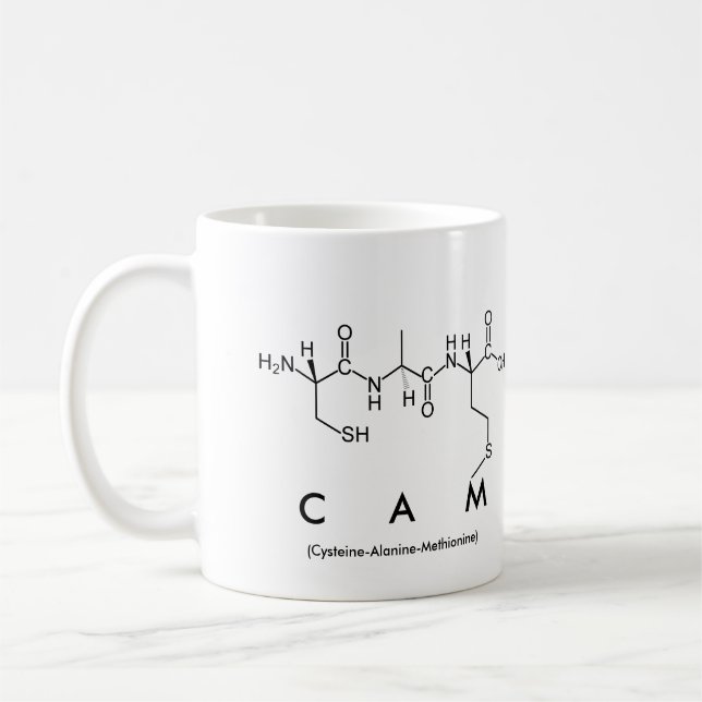 De Café Caneca do nome do peptide da came (Esquerda)