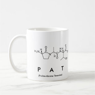 De Café Caneca do nome do peptide da pancadinha