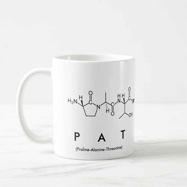 De Café Caneca do nome do peptide da pancadinha (Esquerda)