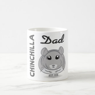 De Café Caneca do pai da chinchila