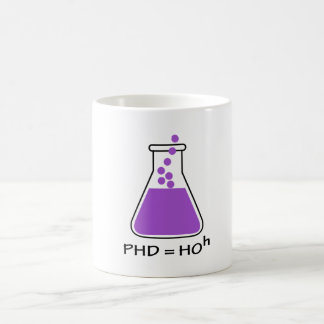 De Café Caneca do Phd = do Hoh