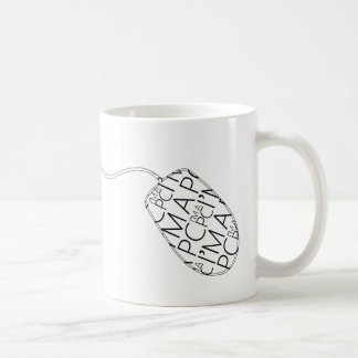 DE CAFÉ CANECA DO RATO