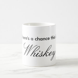 De Café Caneca do uísque
