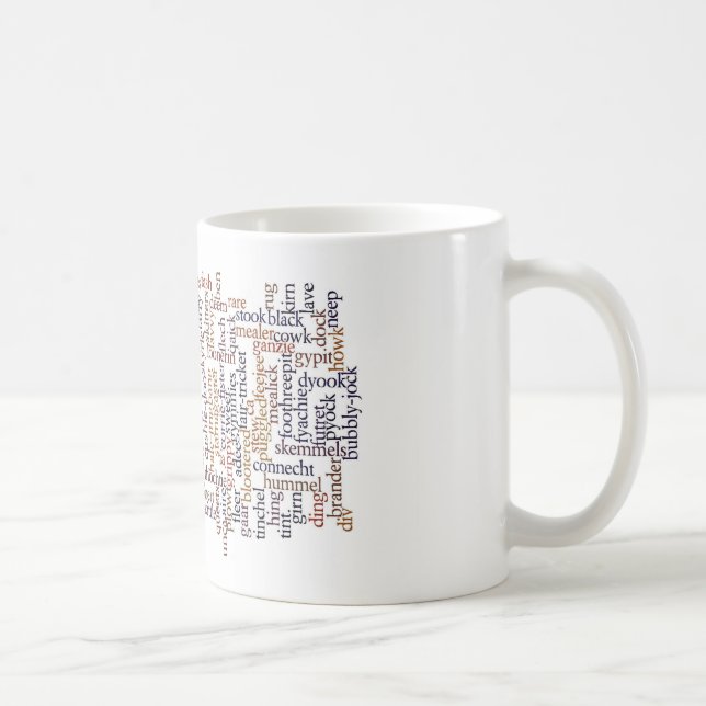 De Café Caneca Doric com nuvem da palavra (Direita)