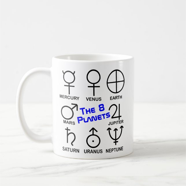 De Café Caneca dos 8 Planetas por Símbolo (Esquerda)