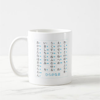 De Café Caneca dos Katakana dos Hiragana