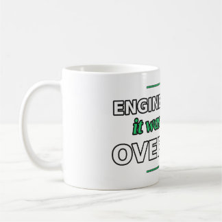 De Café Caneca Engenheiro Calmo: Já Era Superconstruído