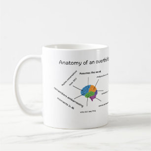 DE CAFÉ CANECA ENGRAÇADA
