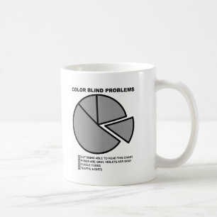 De Café Caneca engraçada dos problemas Colorblind