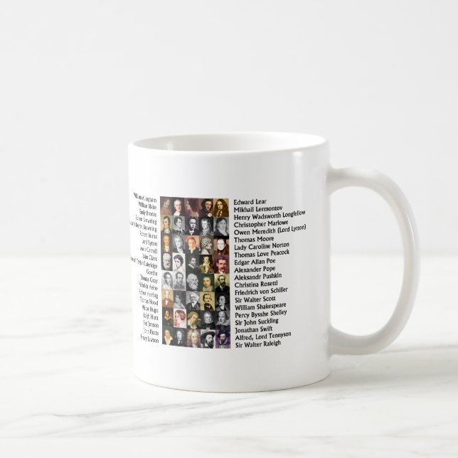 De Café Caneca famosa dos poetas (Direita)