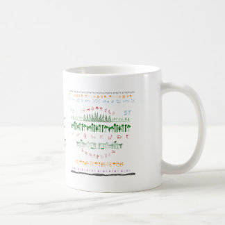 De Café Caneca Fundraising da natureza