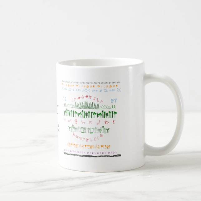 De Café Caneca Fundraising da natureza (Direita)