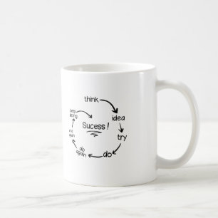 De Café caneca motivacional,