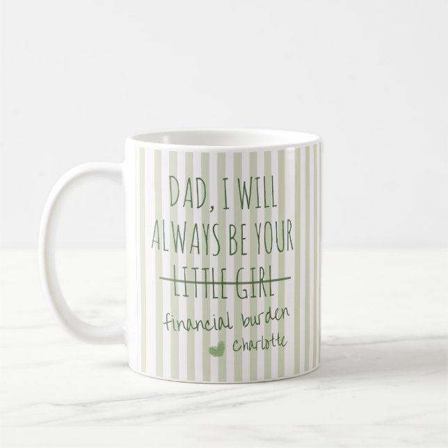 De Café Caneca Papai, Eu Serei Sempre Sua Carga Financeira (Esquerda)
