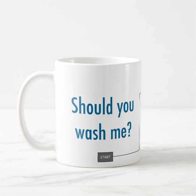 De Café Caneca Passiva-agressive (Esquerda)