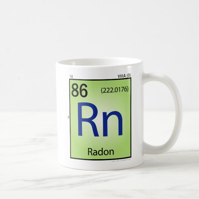 De Café Caneca (Rn) do elemento do rádon (Direita)