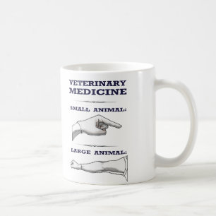 De Café Caneca veterinária grande contra a prática anima