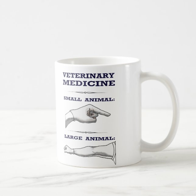 De Café Caneca veterinária grande contra a prática animal (Direita)