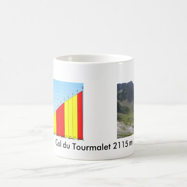 De Café Col du Tourmalet Caneca (Centro)