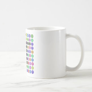 De Café Dígitos da caneca do Pi