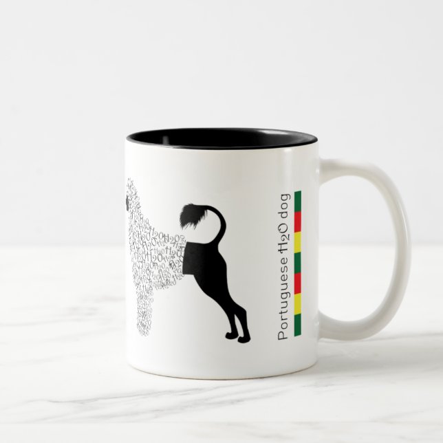 De Café Em Dois Tons Caneca Canina (Direita)