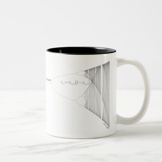 De Café Em Dois Tons caneca chique do caos do geek (Direita)