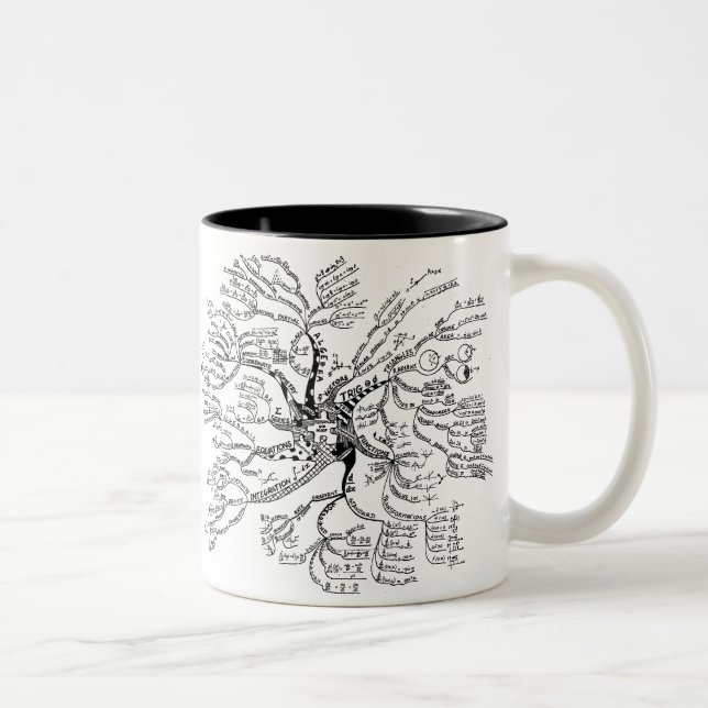 De Café Em Dois Tons Caneca da árvore da matemática (Direita)