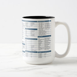 De Café Em Dois Tons Caneca da cábula do pitão