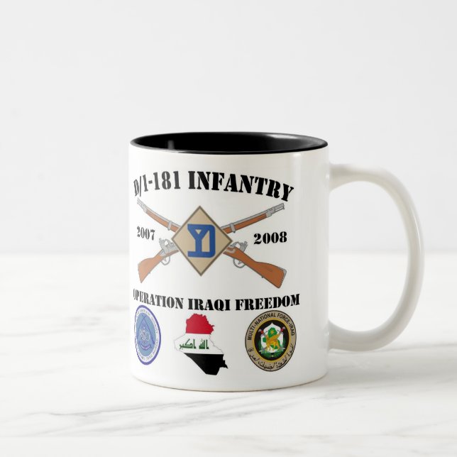 De Café Em Dois Tons Caneca da mesa (Direita)