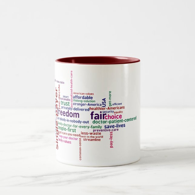 De Café Em Dois Tons Caneca da nuvem da palavra (Centro)