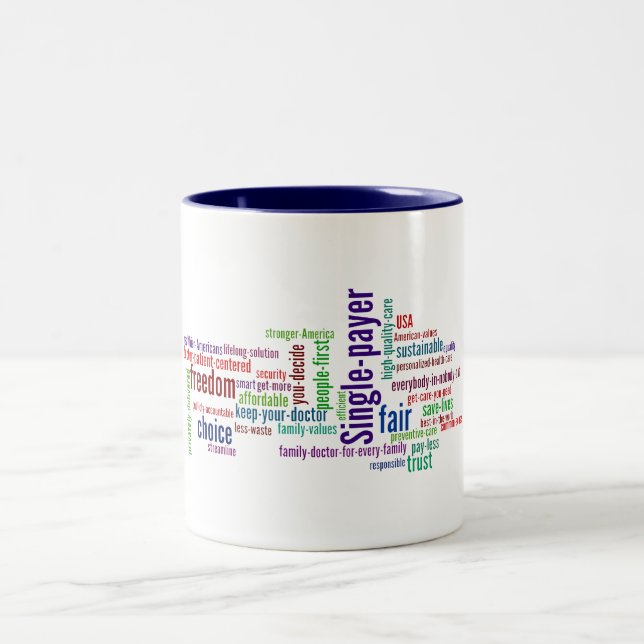 De Café Em Dois Tons Caneca da nuvem da palavra (Centro)