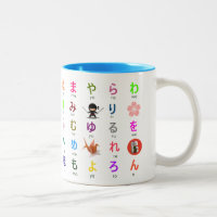 Caneca japonesa dos Hiragana