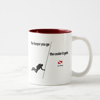 De Café Em Dois Tons Caneca Mais Profunda