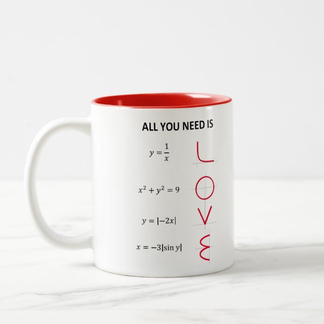 De Café Em Dois Tons Love Formula Caneca (Esquerda)
