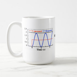 De Café Entrada que dá forma à caneca