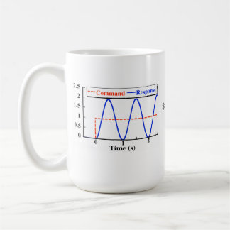 De Café Entrada que dá forma à caneca