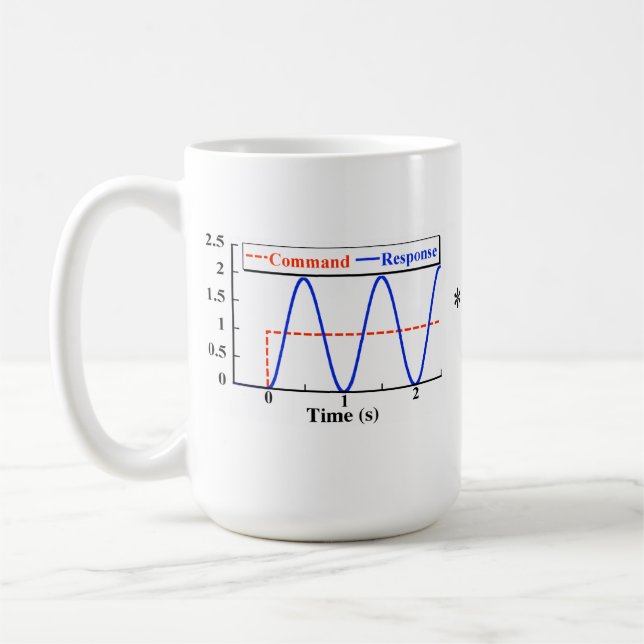 De Café Entrada que dá forma à caneca (Esquerda)