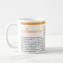 Eventos Notáveis na História do AA Caneca - Janeir
