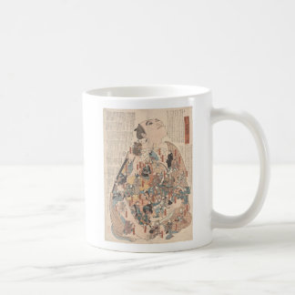 De Café fisiologia humana como o kabuki - caneca