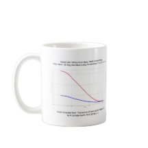 Gráfico do esqui modelo do esquiador na caneca da