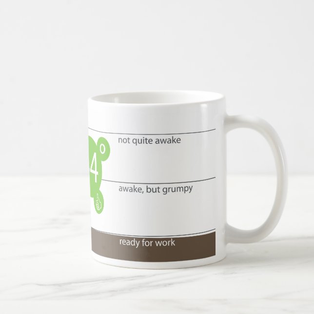 De Café Grande caneca da previsão da produtividade dos (Direita)