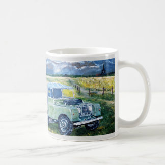 De Café Hardware do D.I.Y: Caneca clássica