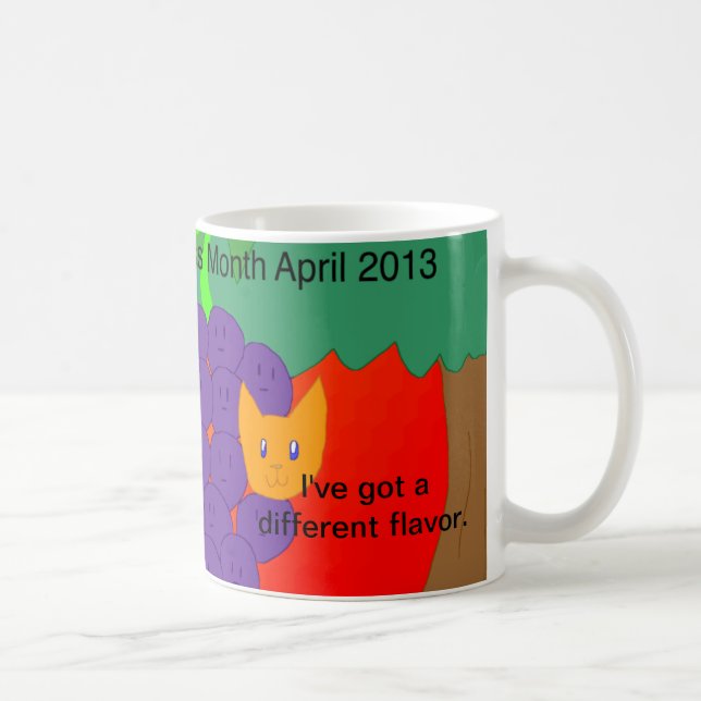 De Café I've obteve uma caneca diferente do sabor (Direita)