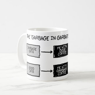 De Café Lixo do lixo na caneca (GIGO) dos cientistas para