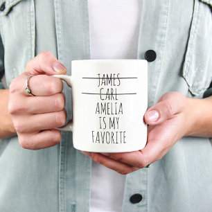 De Café Mamãe É Minha Caneca Favorita Personalizada Nome d