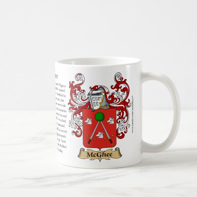 De Café McGhee, a origem, o significado e a caneca da (Direita)