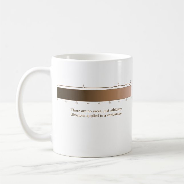 De Café Não há nenhuma caneca das raças (Esquerda)