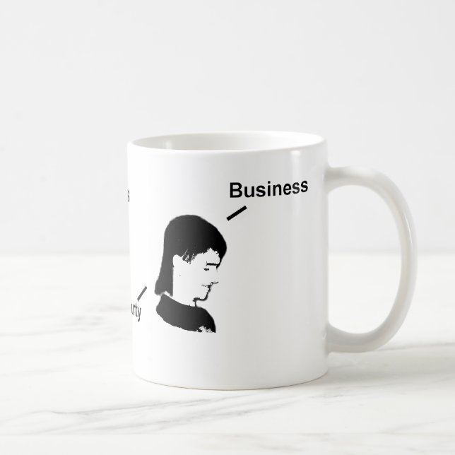 De Café Negócio na parte dianteira, partido na caneca (Direita)