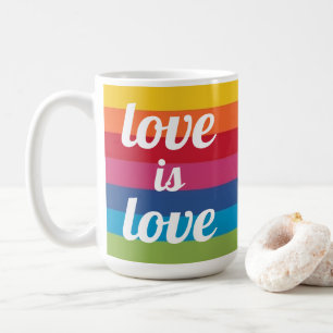 De Café o amor é a caneca do amor