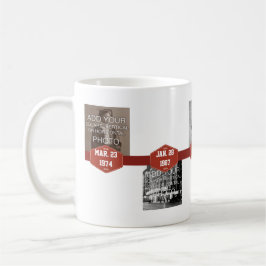 De Café os espaços temporais da caneca do marco miliário